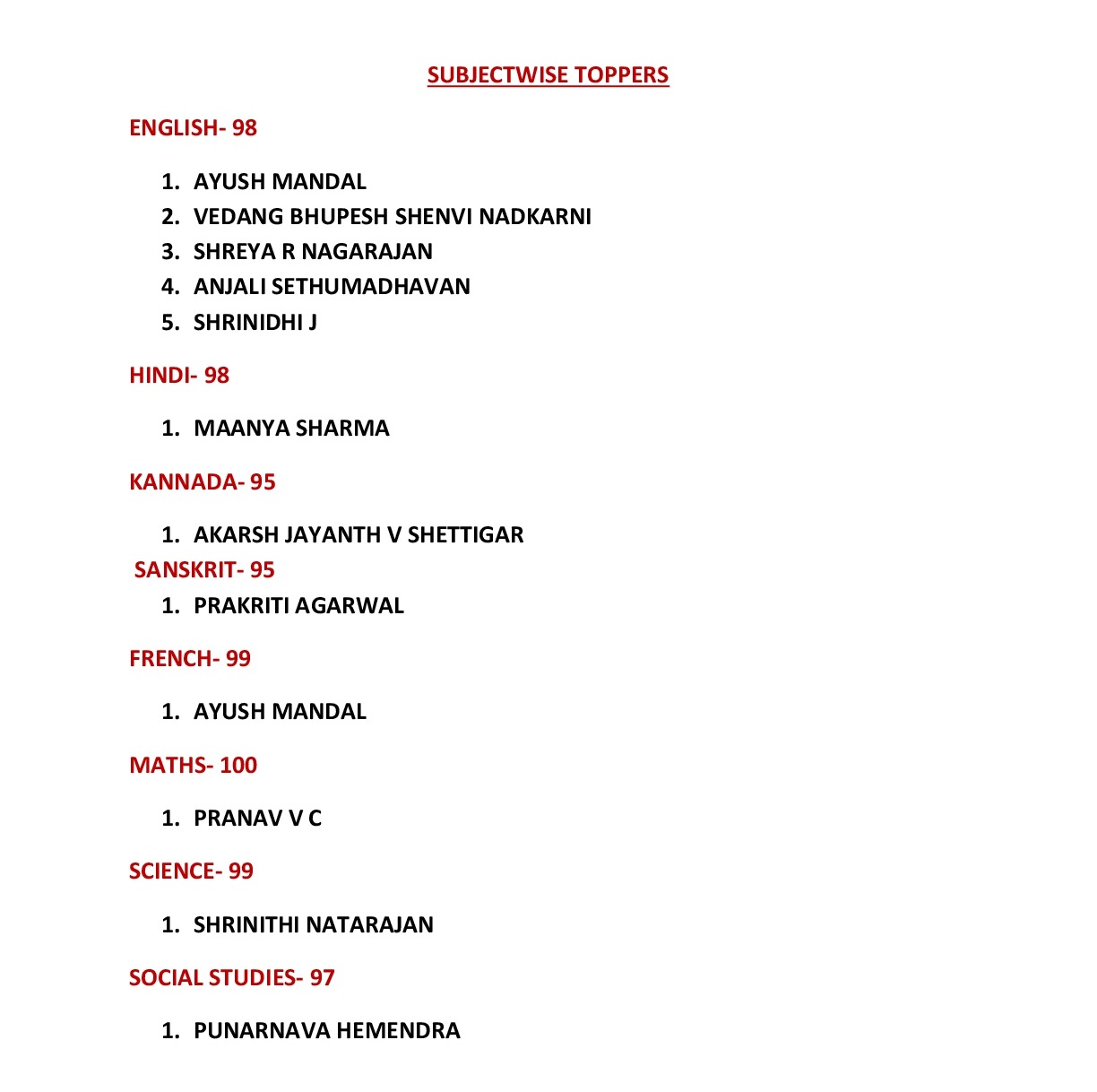 CBSE-Results-2020-NHG