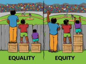 Equality and Equity Post