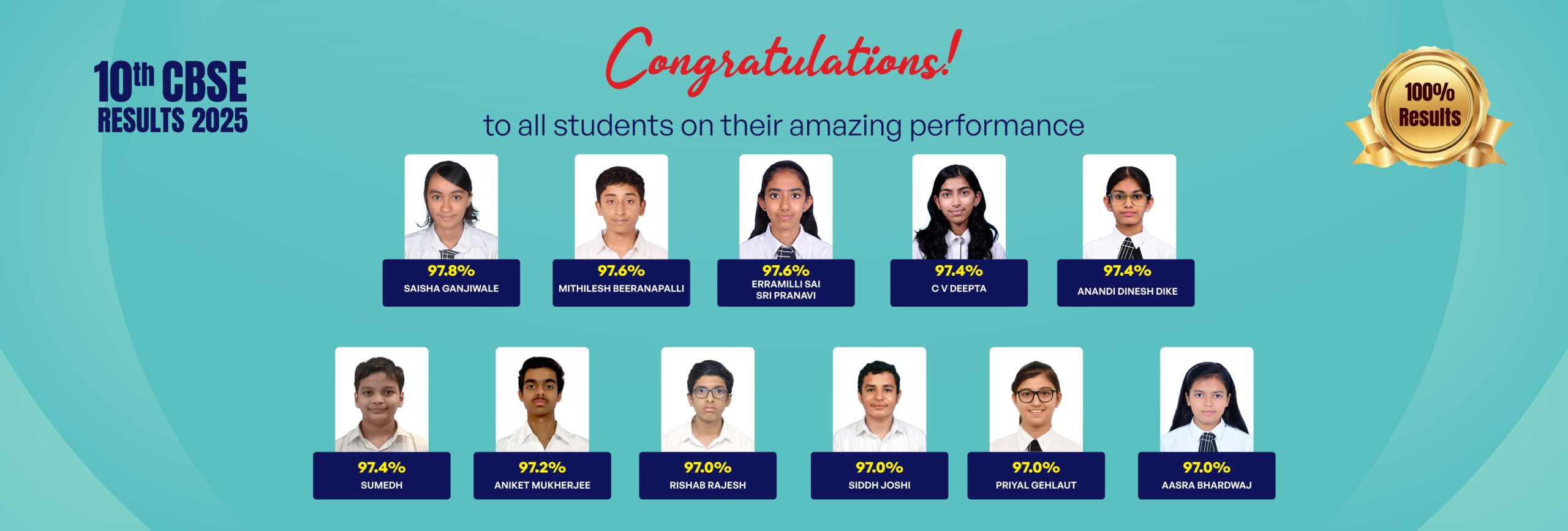 Grade 10 Topper desk1