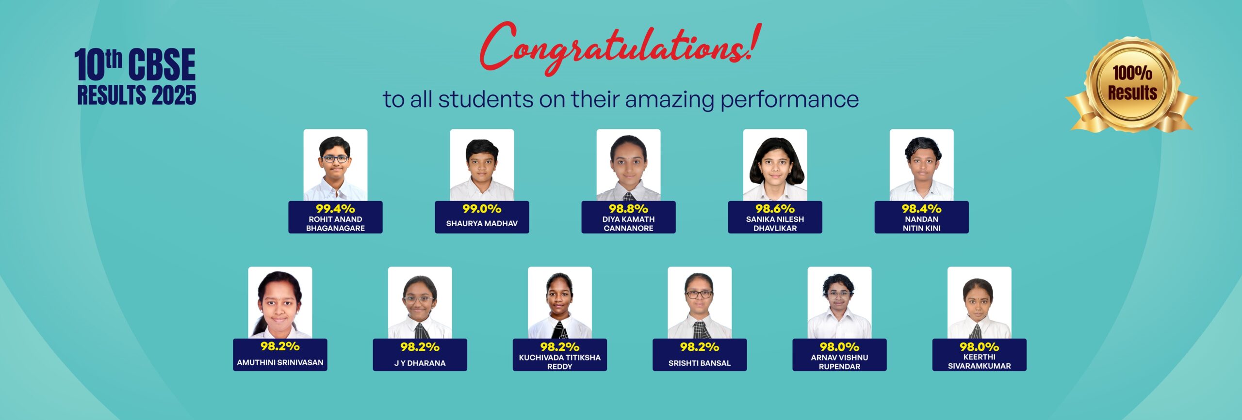 Grade 10 Topper desk2