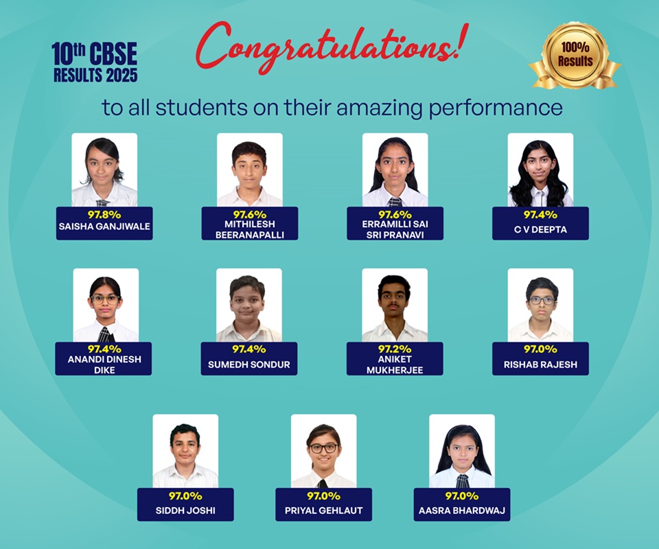 Grade 10 Topper mobile1