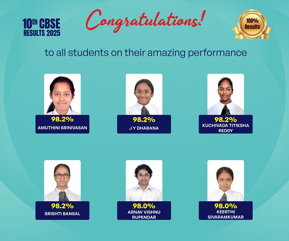 Grade 10 Topper mobile2