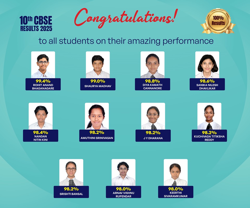 Grade 10 Topper mobile2