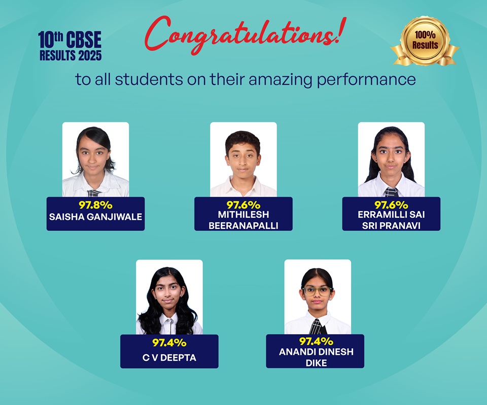 Grade 10 Topper mobile3