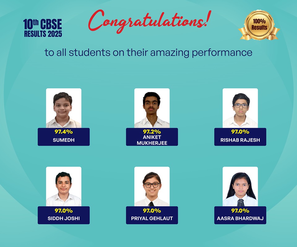 Grade 10 Topper mobile4