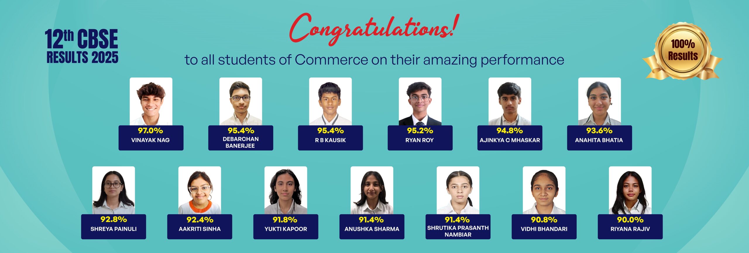 Grade 12 Commerce desk