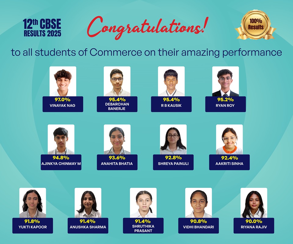 Grade 12 Commerce mobile