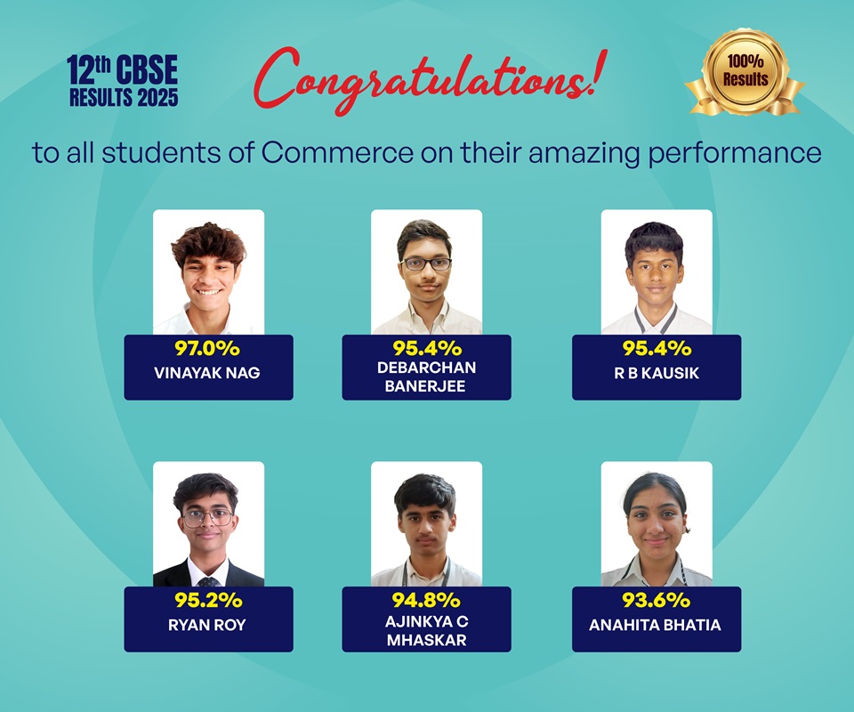 Grade 12 Commerce mobile1