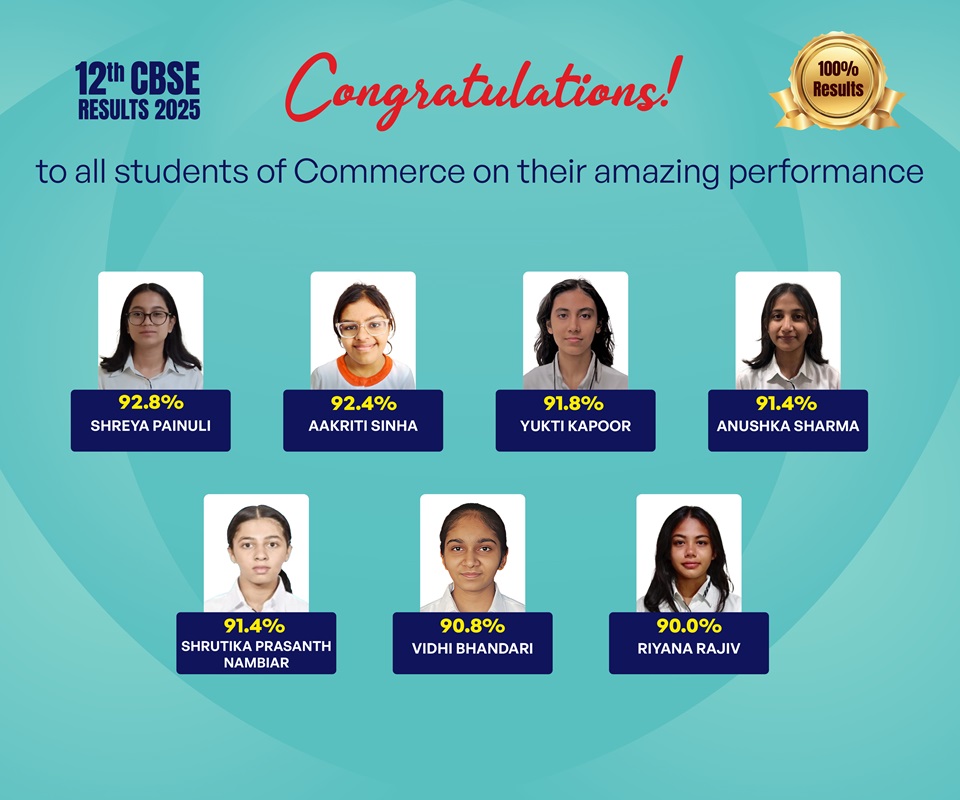 Grade 12 Commerce mobile2