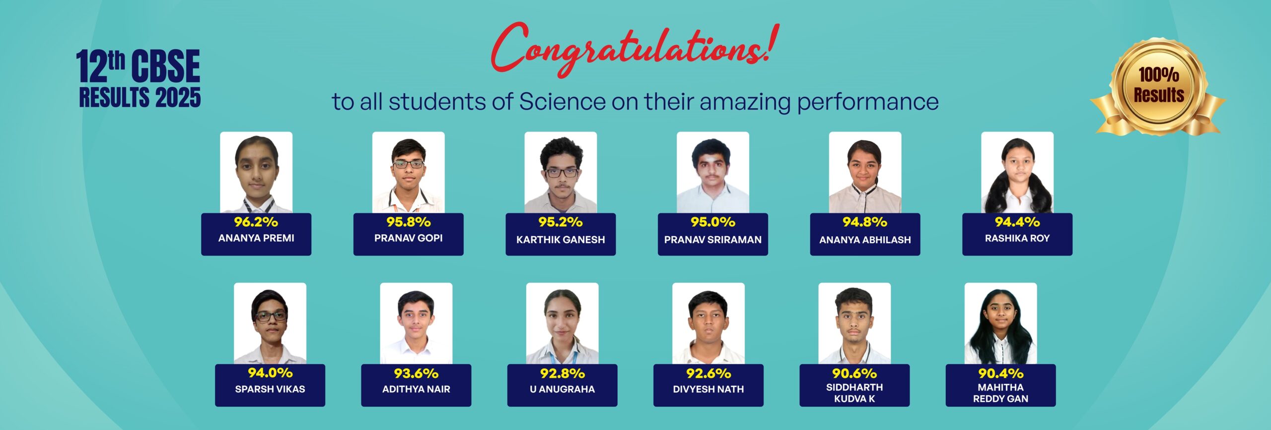 Grade 12 Science desk